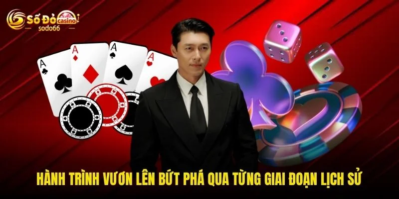 Hành trình vươn lên bứt phá qua từng giai đoạn lịch sử